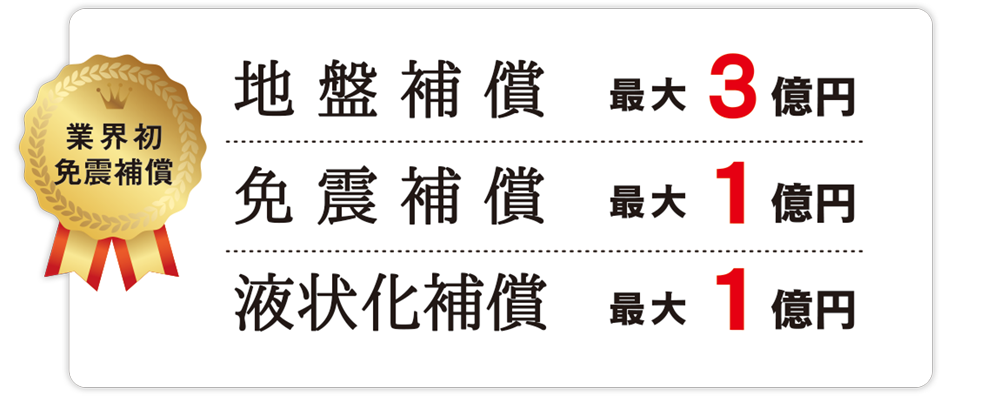 業界初免震保証